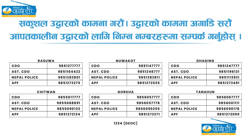 Votekoshi Flood 2083