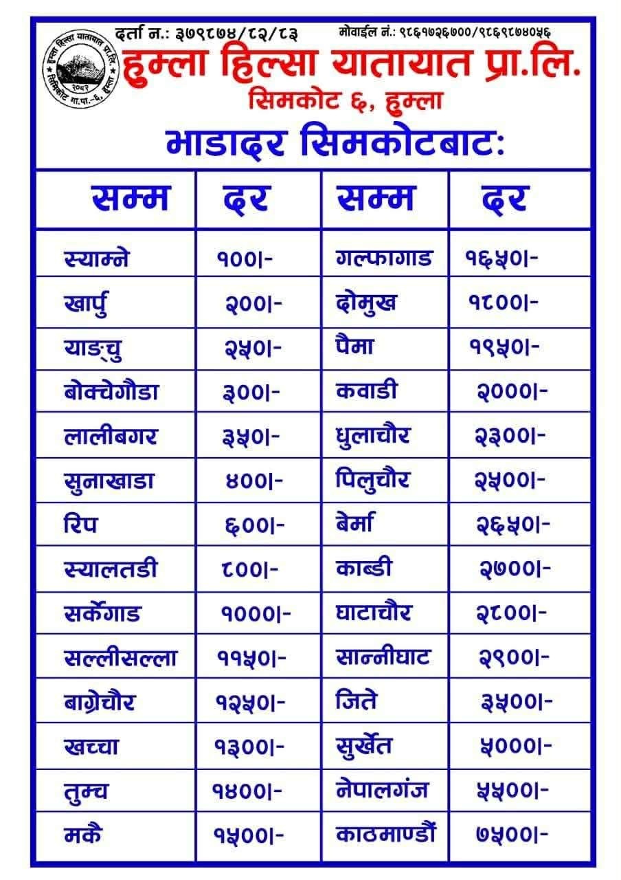 पहिलो पटक हुम्लामा सार्वजनिक यातायातको भाडा दर कायम
